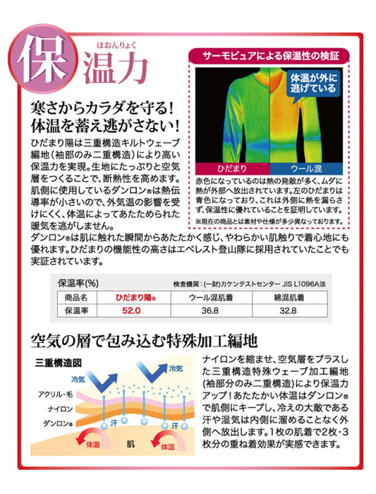 【受注】あったか防寒健康肌着＜ひだまり陽＞紳士用トップス