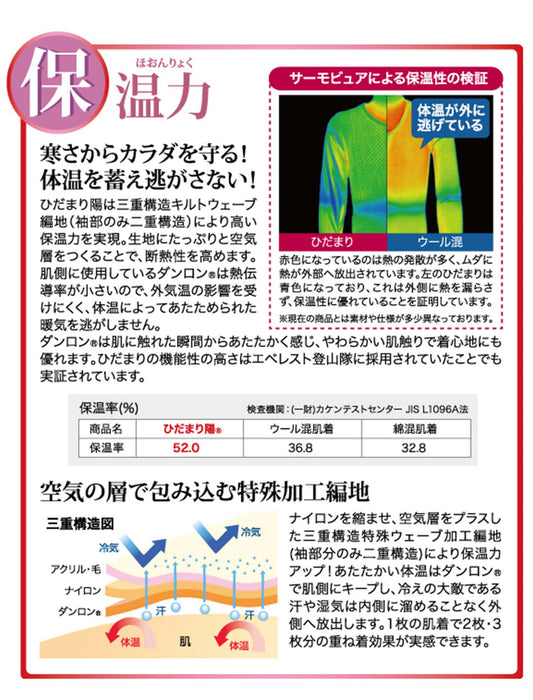 【受注】あったか防寒健康肌着＜ひだまり陽＞婦人用トップス