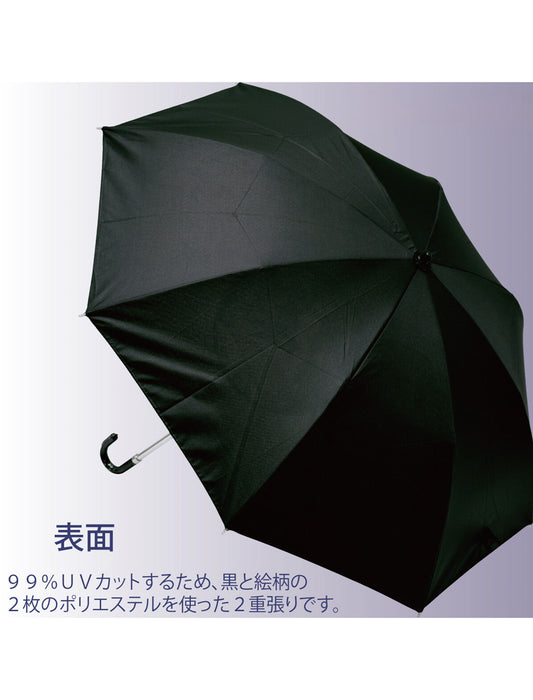 晴雨兼用名画折りたたみ傘【モネ・睡蓮】
