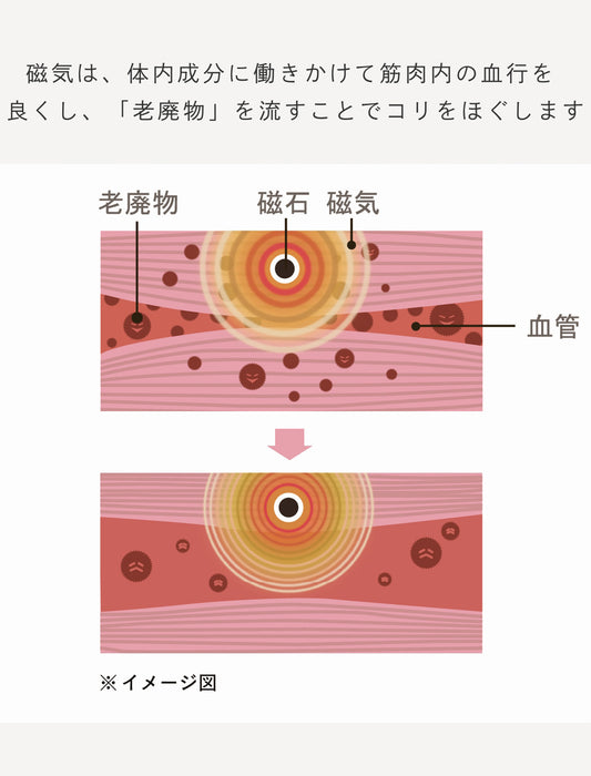 ピップエレキバンコラボ【管理医療機器】肩らっくすLUXEハーフトップ
