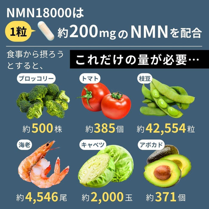NMN