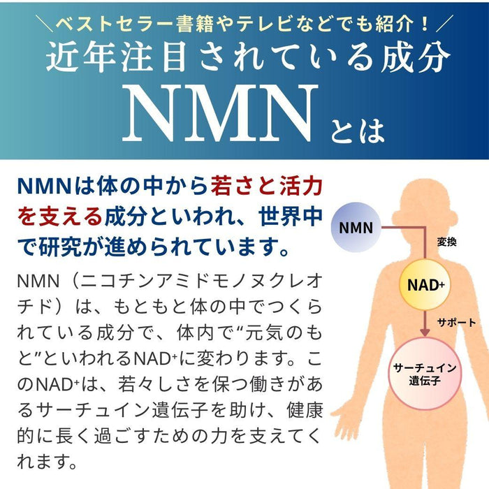 NMN