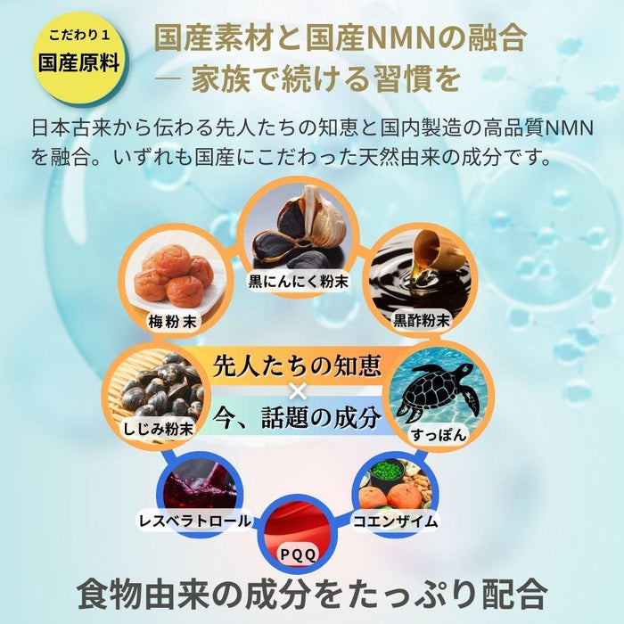 NMN
