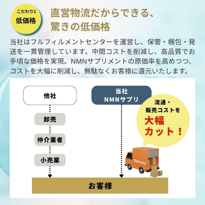 NMN