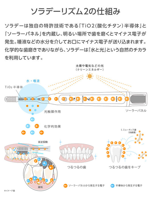 【メーカー直送(送料込)】＜SOLADEY＞水と光で歯を磨く 音波振動歯ブラシ/ソラデーリズム2