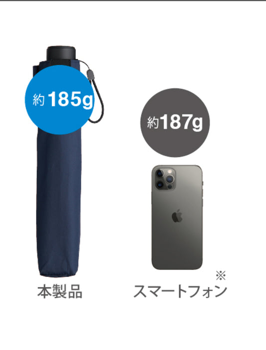 【メーカー直送(送料込)】＜mabu＞ワイドライトUVミニ65
